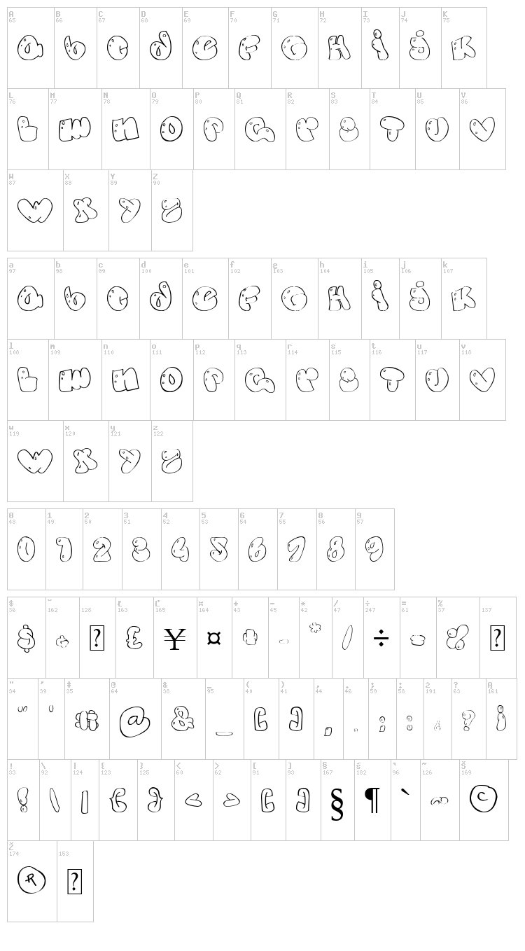 Some bubbles font map